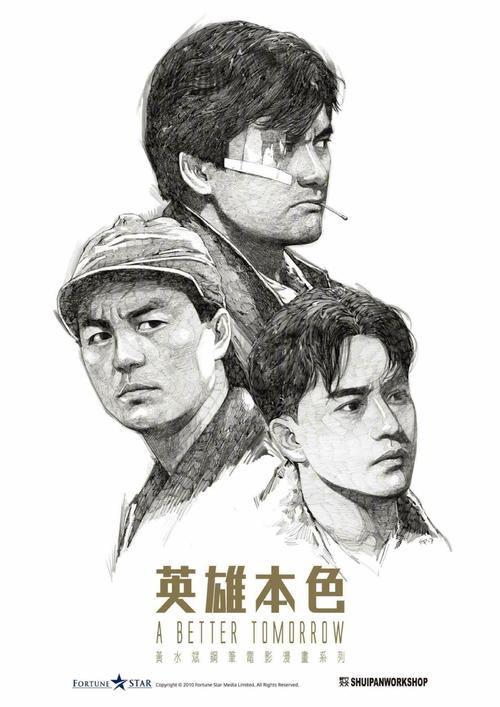 不动产权登记证办理